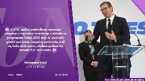 Rast BDP možda i šest odsto?
